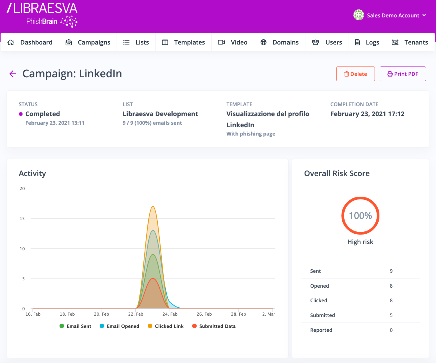 Libraesva PhishBrain Software - Detailed report can be focused on campaigns or users. For each campaign you can browse the complete list of targeted users monitoring their actions. Each user has risk score, considering taken actions on all campaigns. A feedback add-in is available on MS