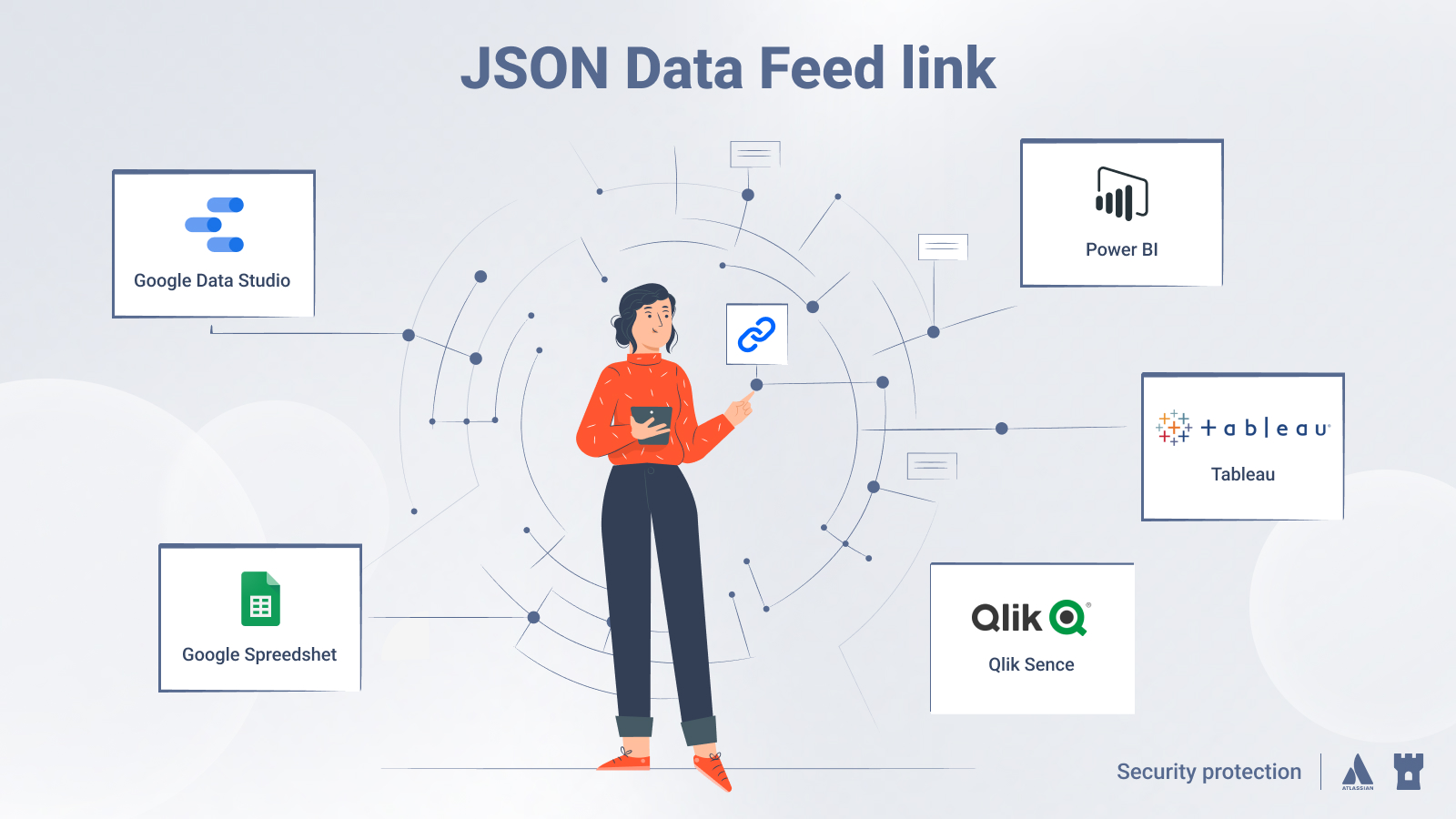 Use the Data Feed to integrate with 3-party apps Generate JSON Data Feed link to analyze the required reports in third-party analytics systems in detail, share reports with others, and use them in other systems:  Power BI, Data Studio, Google sheets etc.