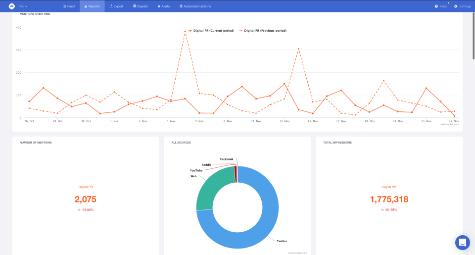 Advanced report-thumb
