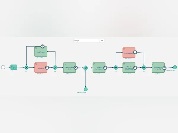 Iterop - Avis, notes, prix et abonnements - Capterra France 2025