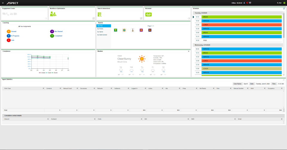 Aspect Via Software - 1