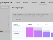 DocuSign Software - DocuSign Signing Insights