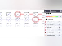 Moovila Software - The Critical Path Engine forecasts actual completion dates and the downstream affects of late tasks and milestones.