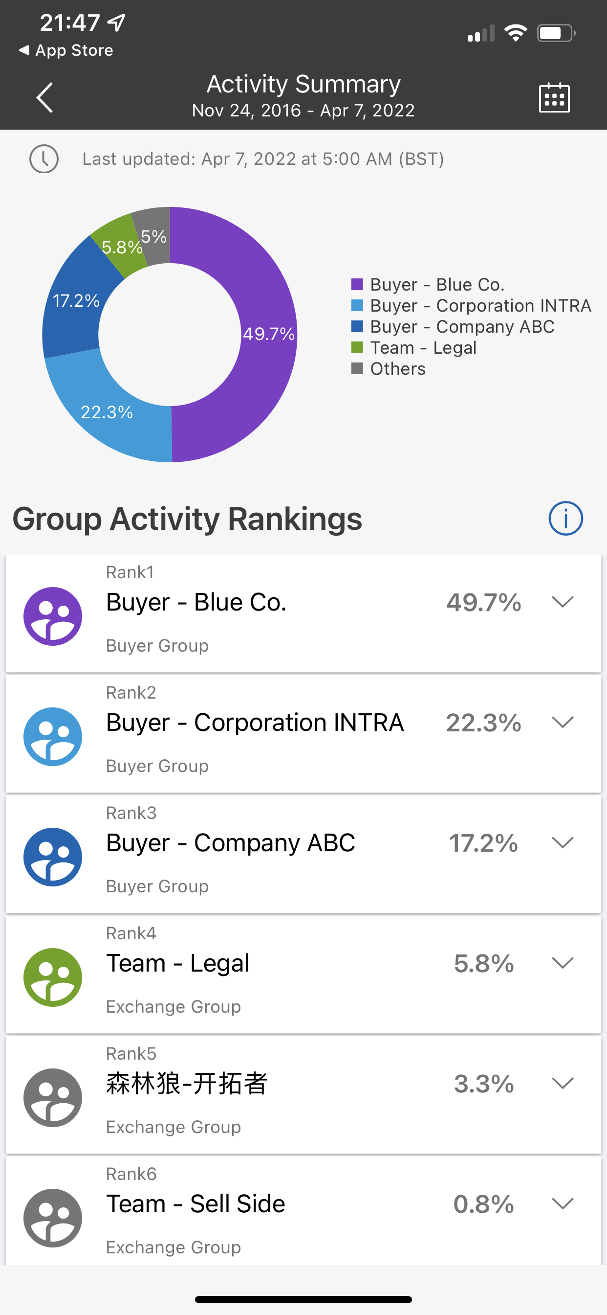 Intralinks VDRPro Pricing, Reviews & Features - Capterra Canada 2024