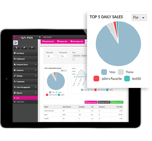 Linga POS dashboard