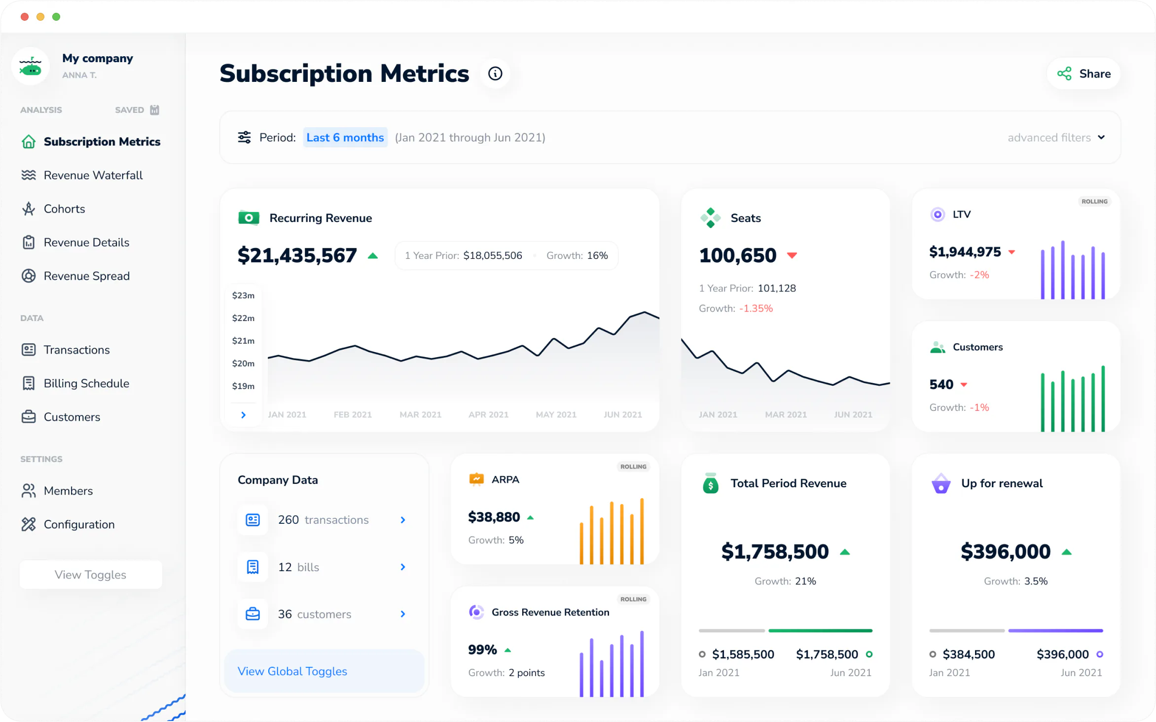 Subscript Reviews, Cost & Features | GetApp Australia 2026