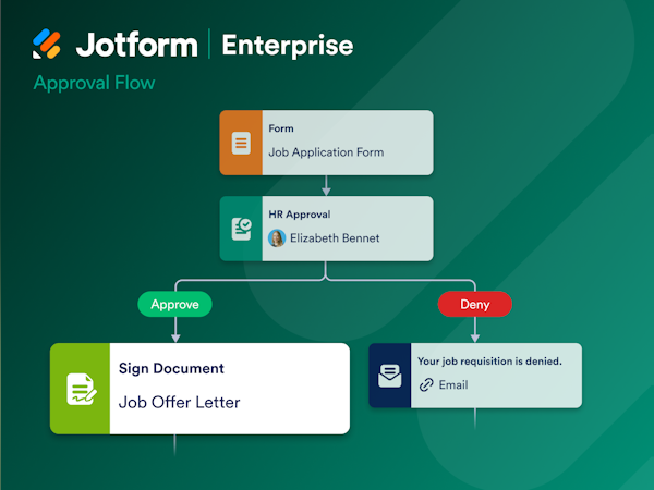 Jotform Sign Software - 2