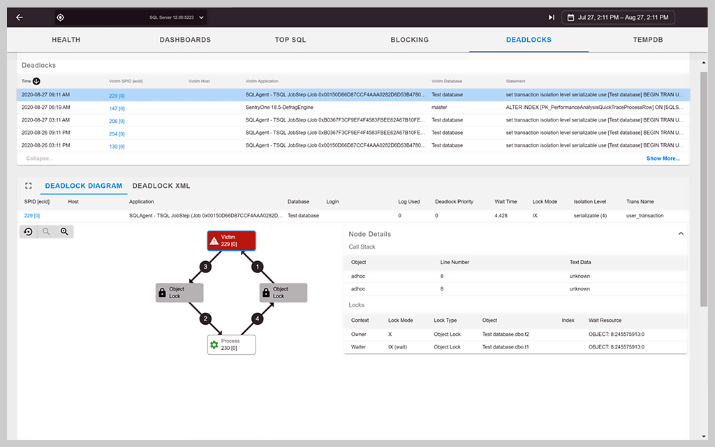 Database Insights for SQL Server Pricing, Alternatives & More 2025 ...