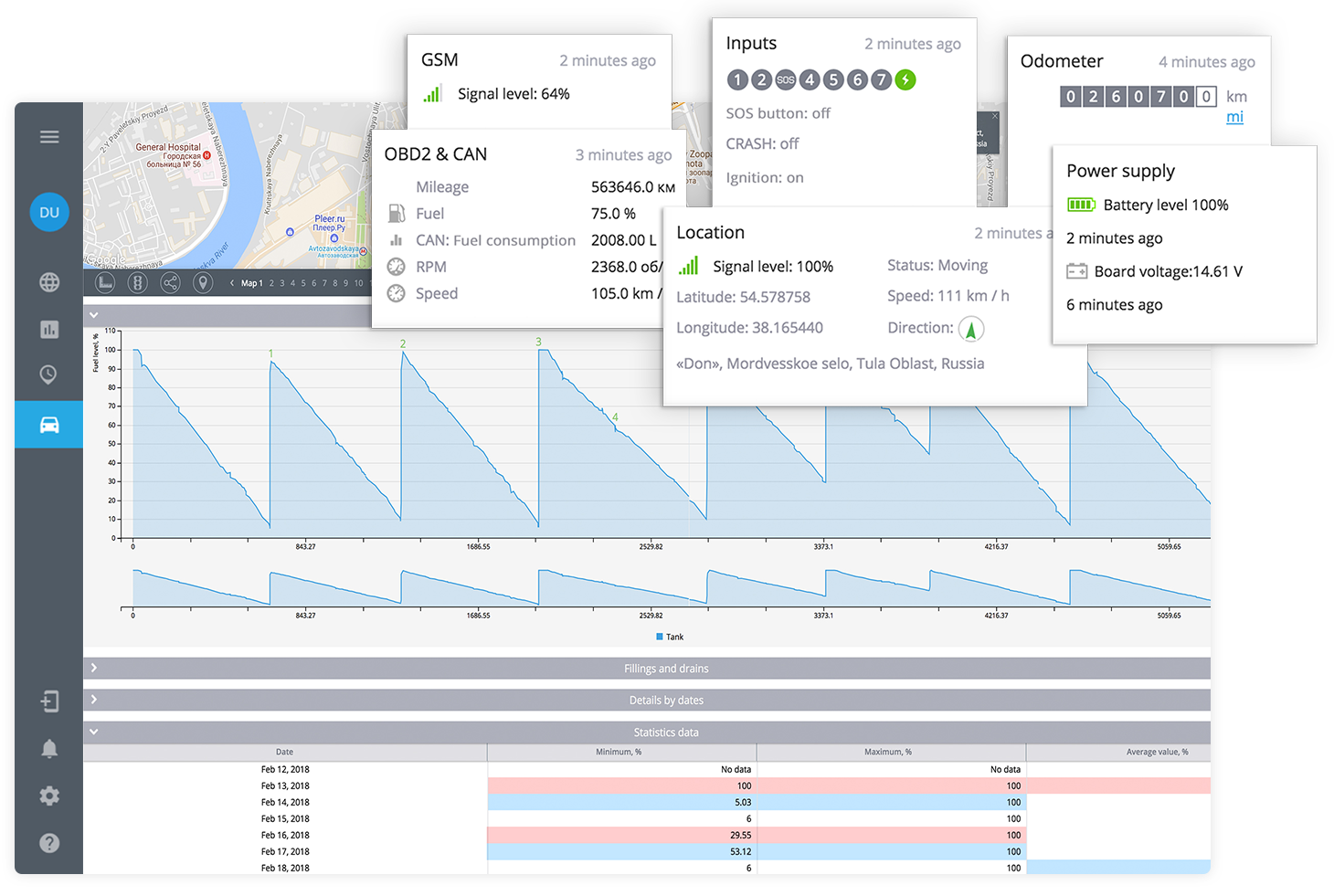 Mayika Fleet Management Software - 2
