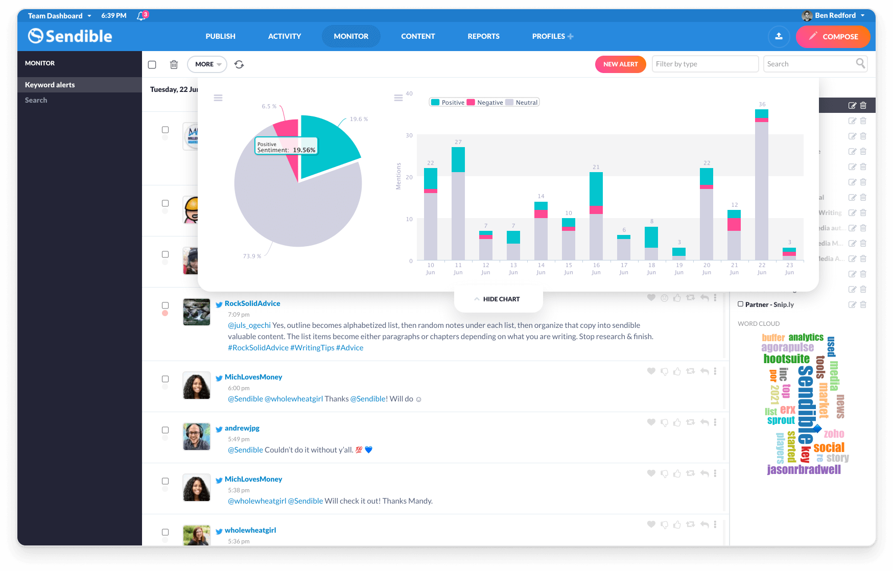 Sendible Software - Proactively monitor conversations on Facebook, Twitter, Instagram, YouTube and LinkedIn to keep you in the know. Respond to comments and direct messages in one place and keep an eye on your client's brand, industry and competitors.