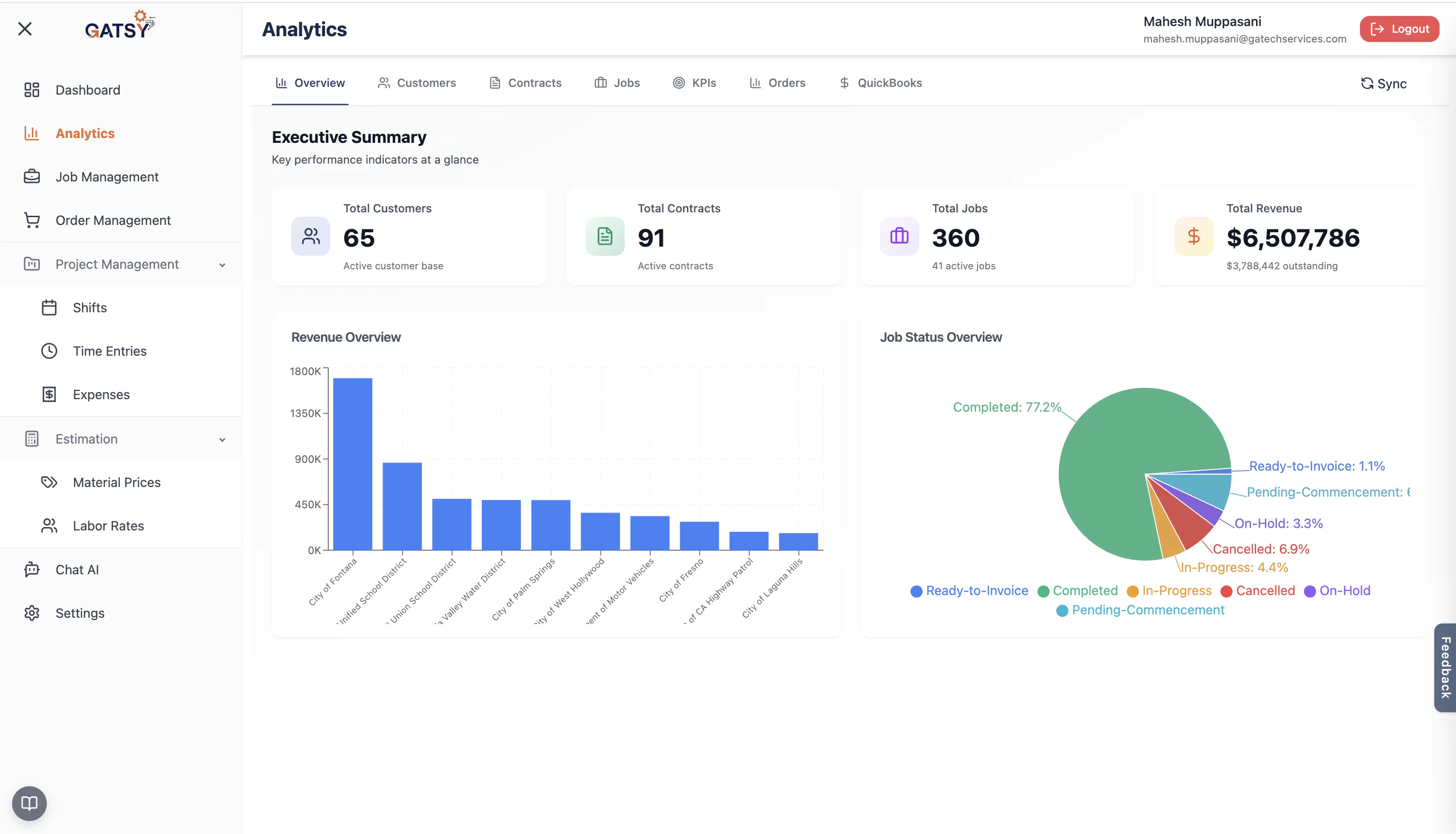 Gatsy Image Gatsy Cost & Reviews - Capterra Australia 2026