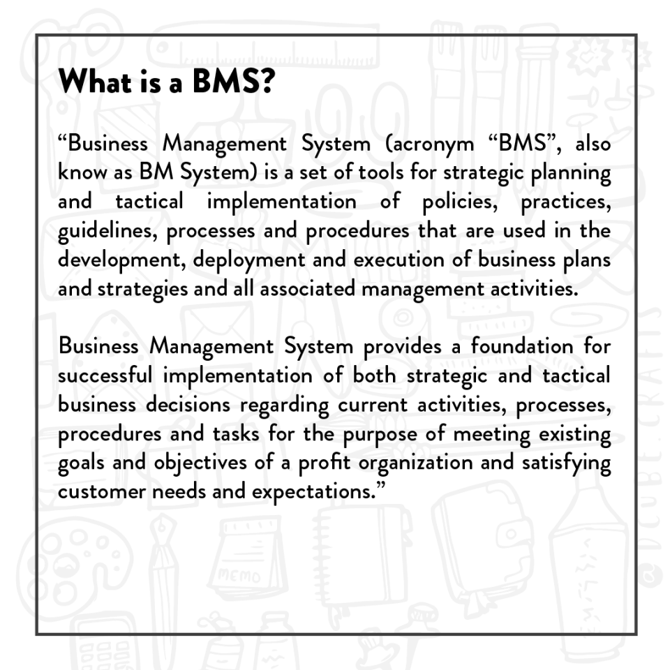 OpenStudio Software - 3
