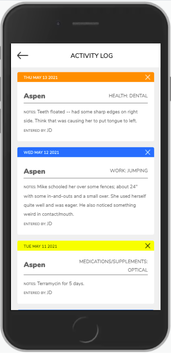 Horse Report System Logiciel - 2