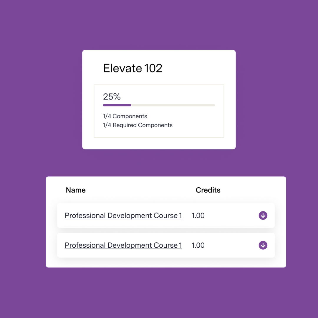 Elevate screenshot: Course Creation & Management: Elevate streamlines course creation and management, enabling you to craft engaging learning opportunities and maximize the value of online education. 