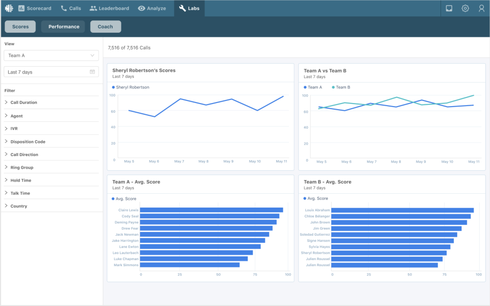 Observe.AI Reviews, Cost & Features | GetApp Australia 2024