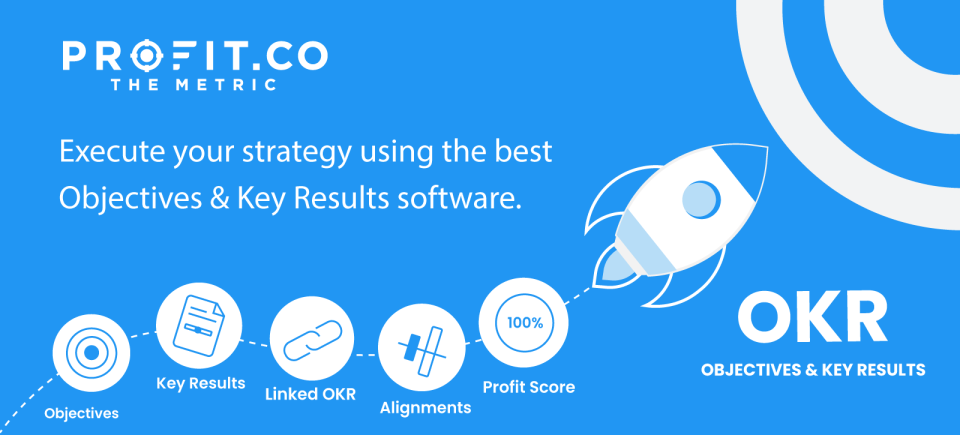 Best OKR software
