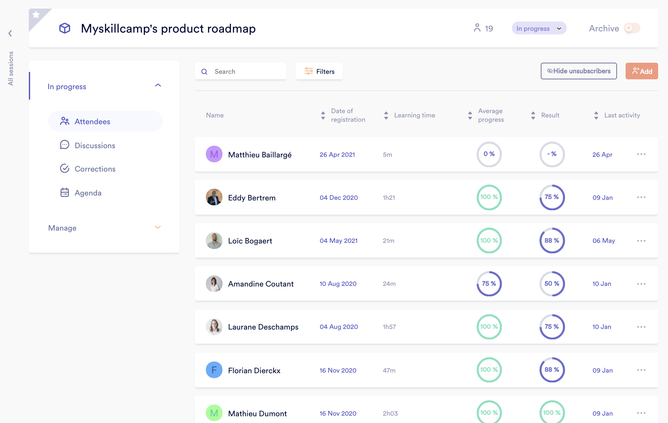 myskillcamp Software - Myskillcamp Product map: Admins can view the progress and score of their learners per course and overall.