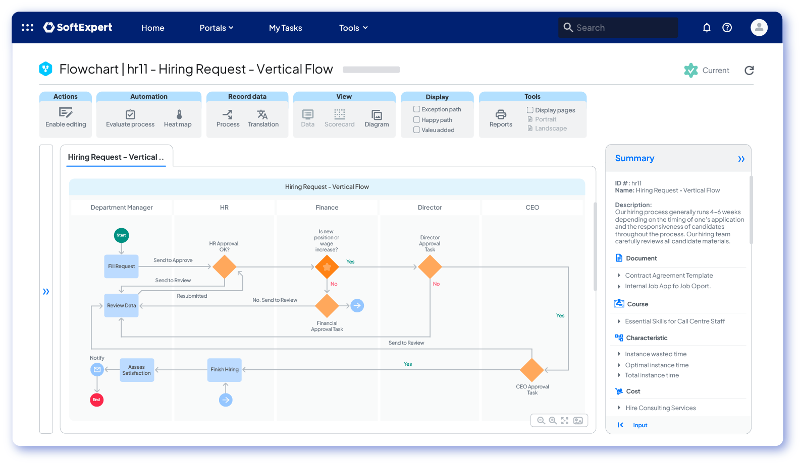 SoftExpert Suite