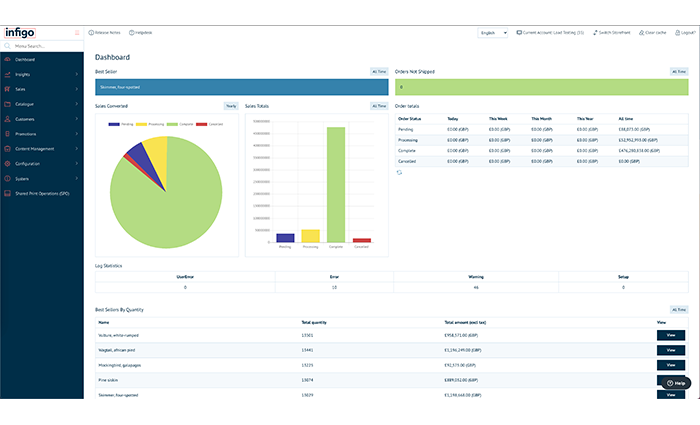 Infigo Software - Infigo admin interface