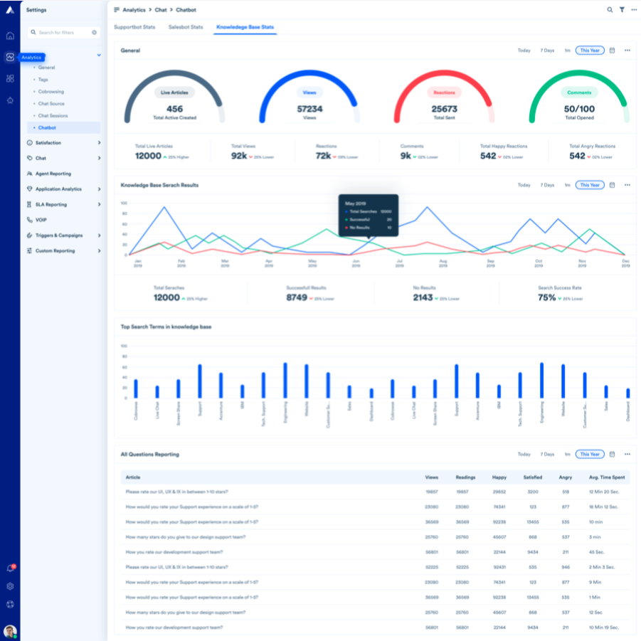 Acquire Software - 3