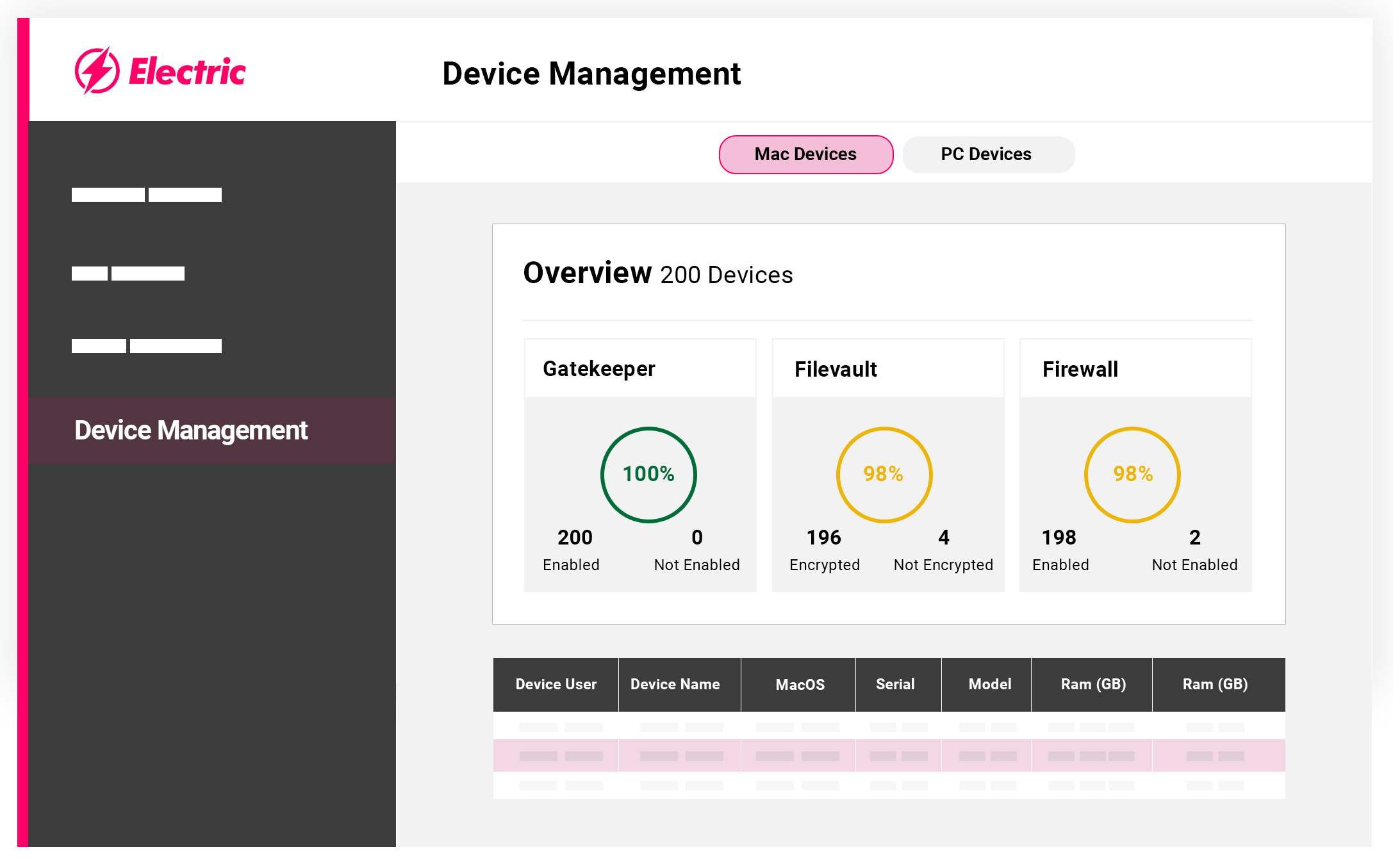 Electric AI Pricing, Features, Reviews & Alternatives GetApp