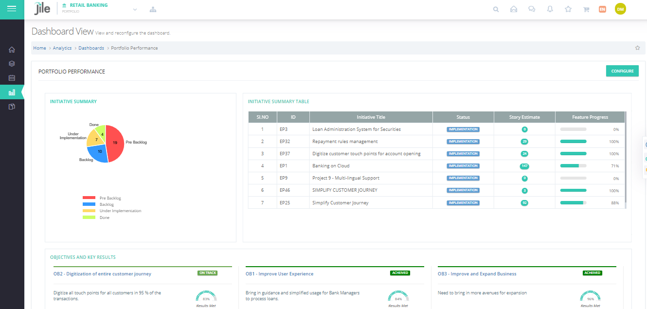 Jile Software - View and reconfigure the dashboard.