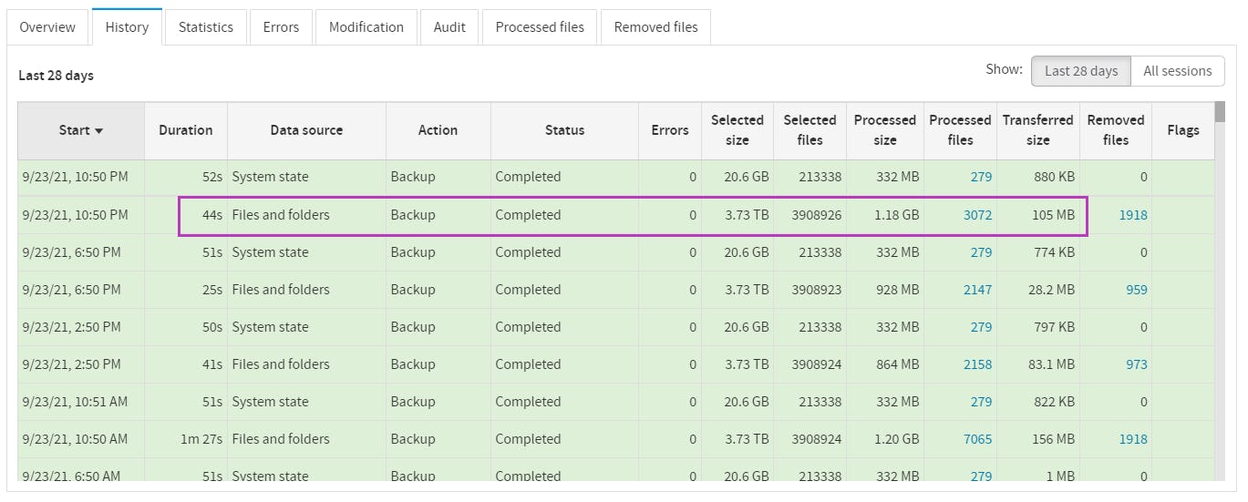 Cove Data Protection Logiciel - 3