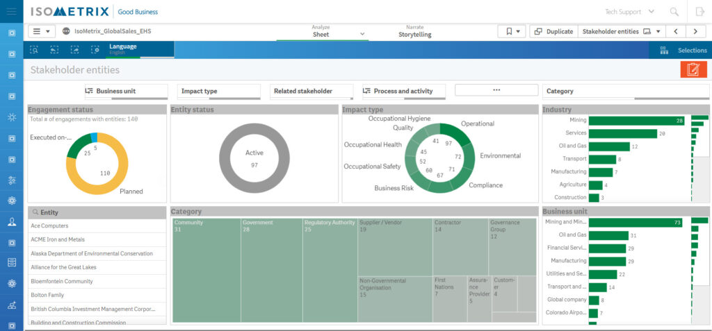 IsoMetrix Aurora screenshot: IsoMetrix HSEC Solution stakeholder management