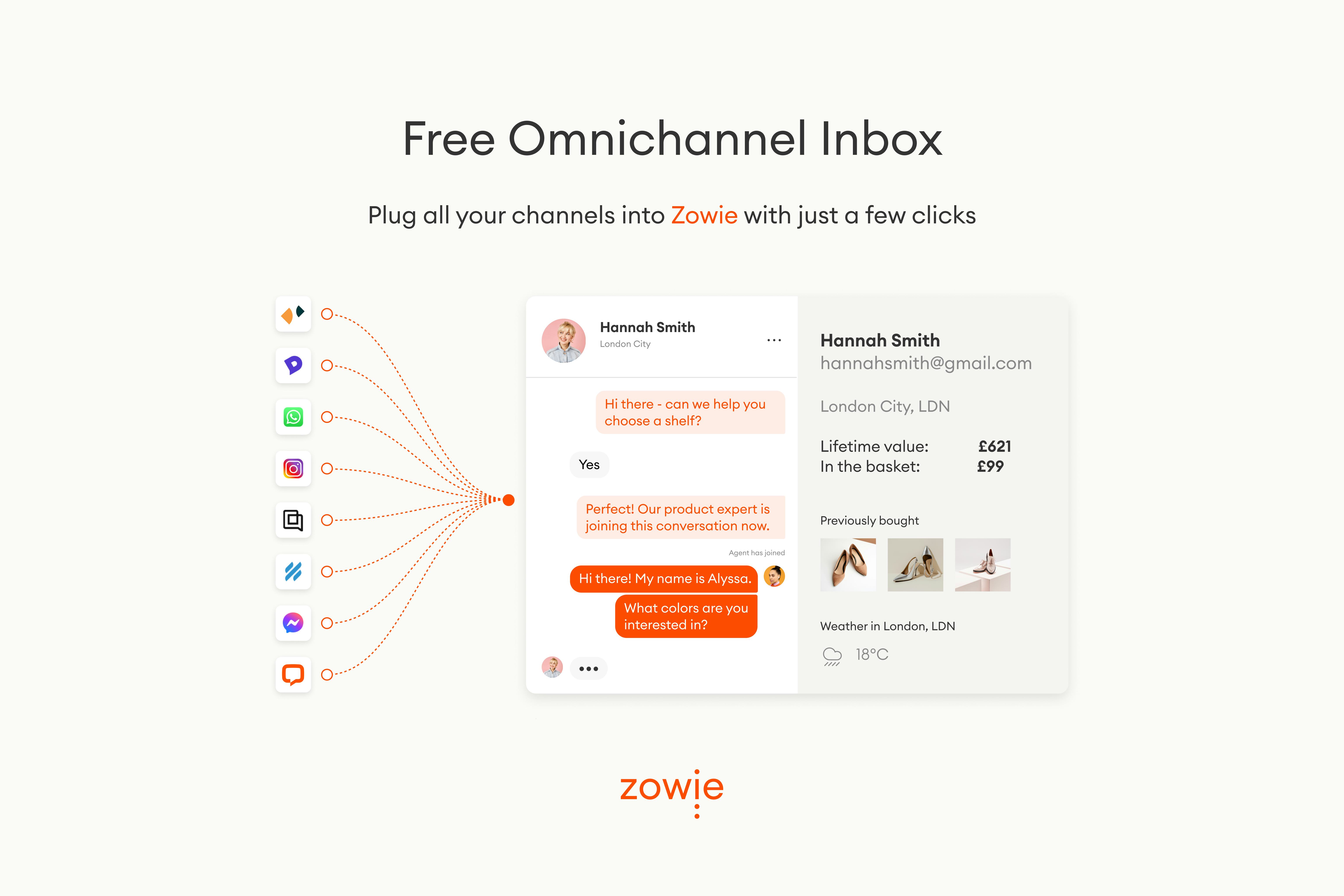 Zowie Software - 4