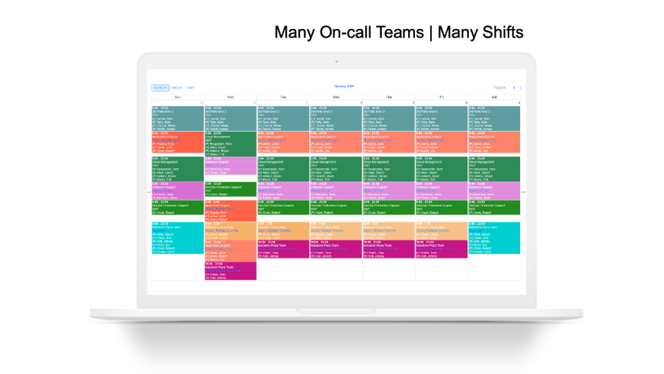 Many Teams, Many Shifts-thumb