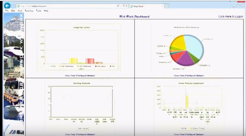 Azzier CMMS Software - Azzier CMMS allows users to generate reports