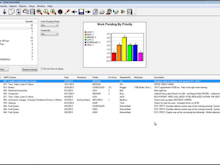 Dossier Fleet Maintenance Software - 2