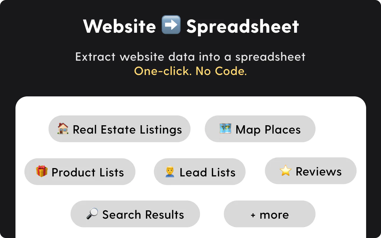 PandaExtract Price, Features, Reviews & Ratings - Capterra India