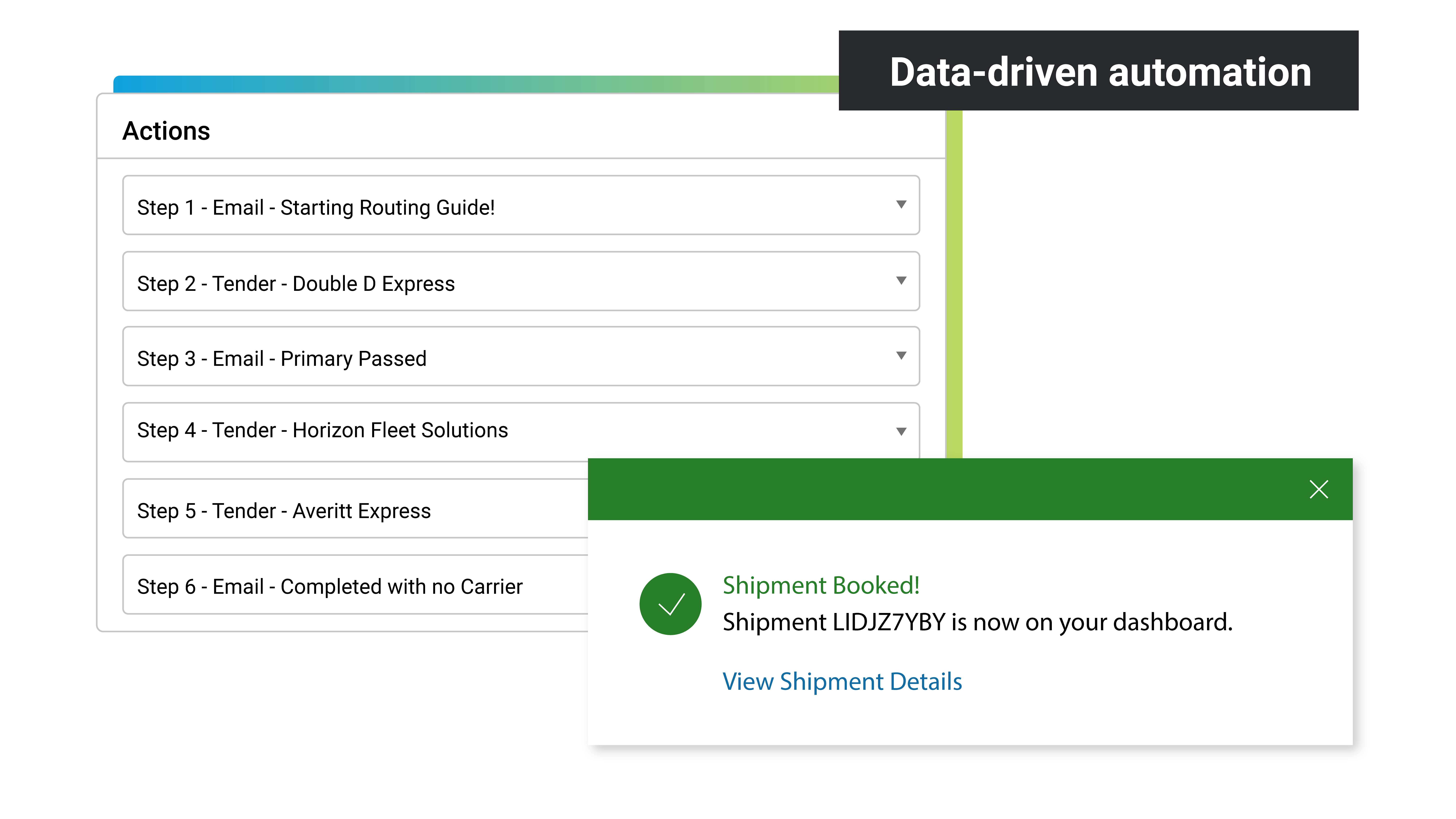 Shipwell Software - 2