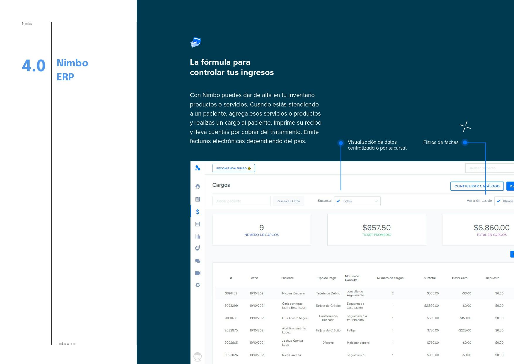 Nimbo Software - 4