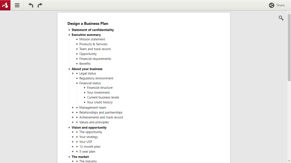 Mindomo mind map