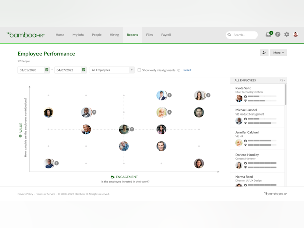 BambooHR Software - Employee Performance Report