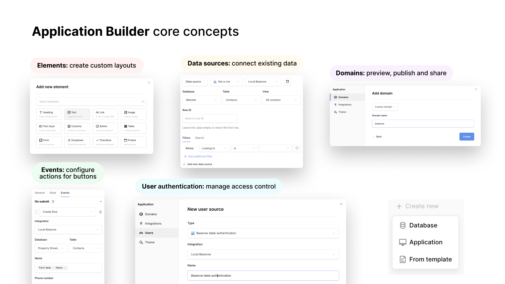 Application Builder's components allow you to create websites, internal tools, public or private portals, portfolio pages, and more. Plus, authenticate users for granular controls and access.