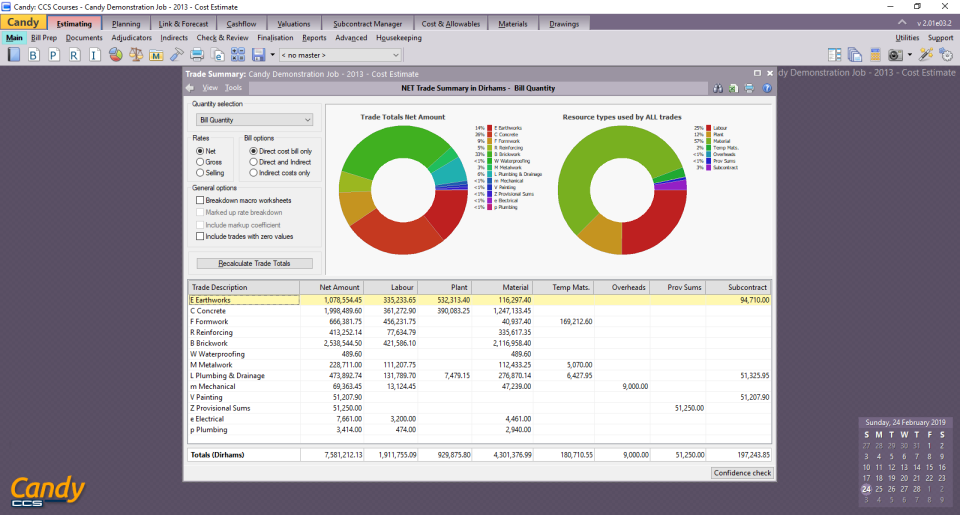 Candy Software - 2
