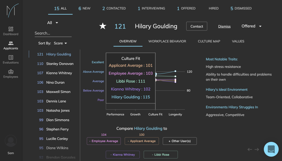 Overview with compare.-thumb
