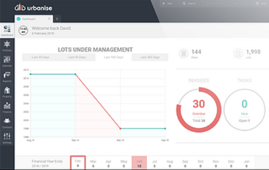 Urbanise Strata Software - Urbanise Strata dashboard