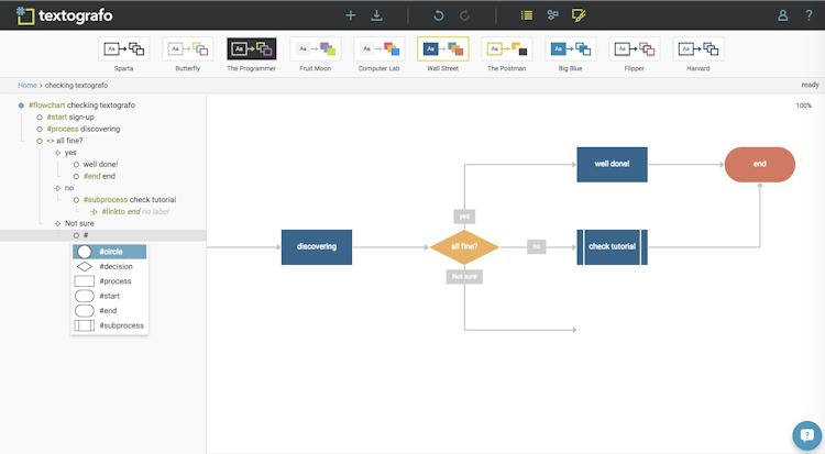 Textografo screenshot: Textografo enables users to create diagrams, including flowcharts and decision tress, from text