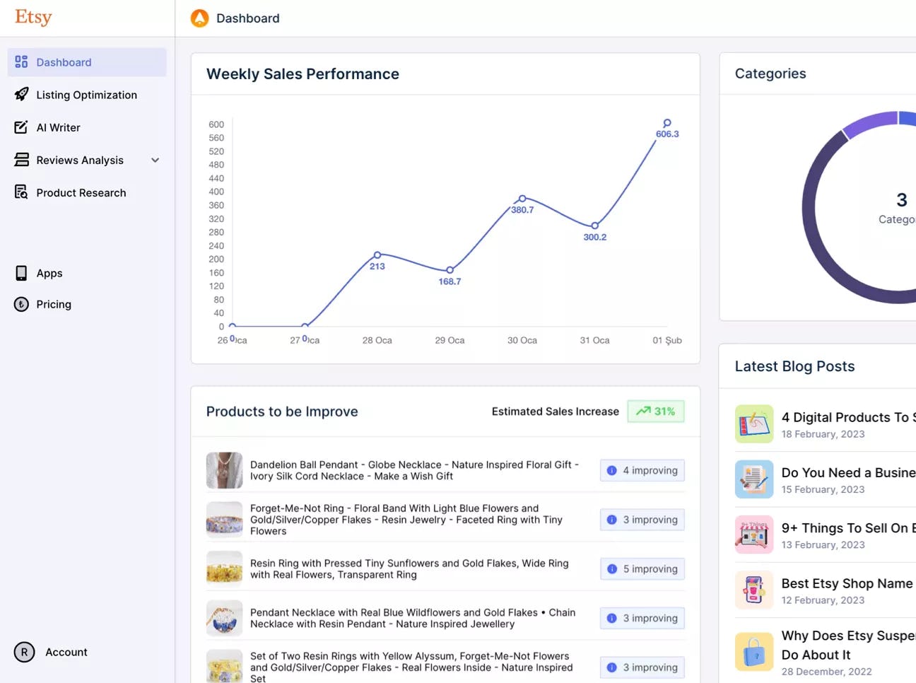 Roketfy | Reviews, Pricing & Demos - SoftwareAdvice IE