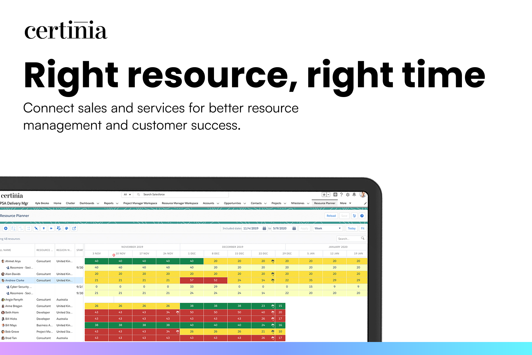 Connect sales and services for better resource management and customer outcomes.