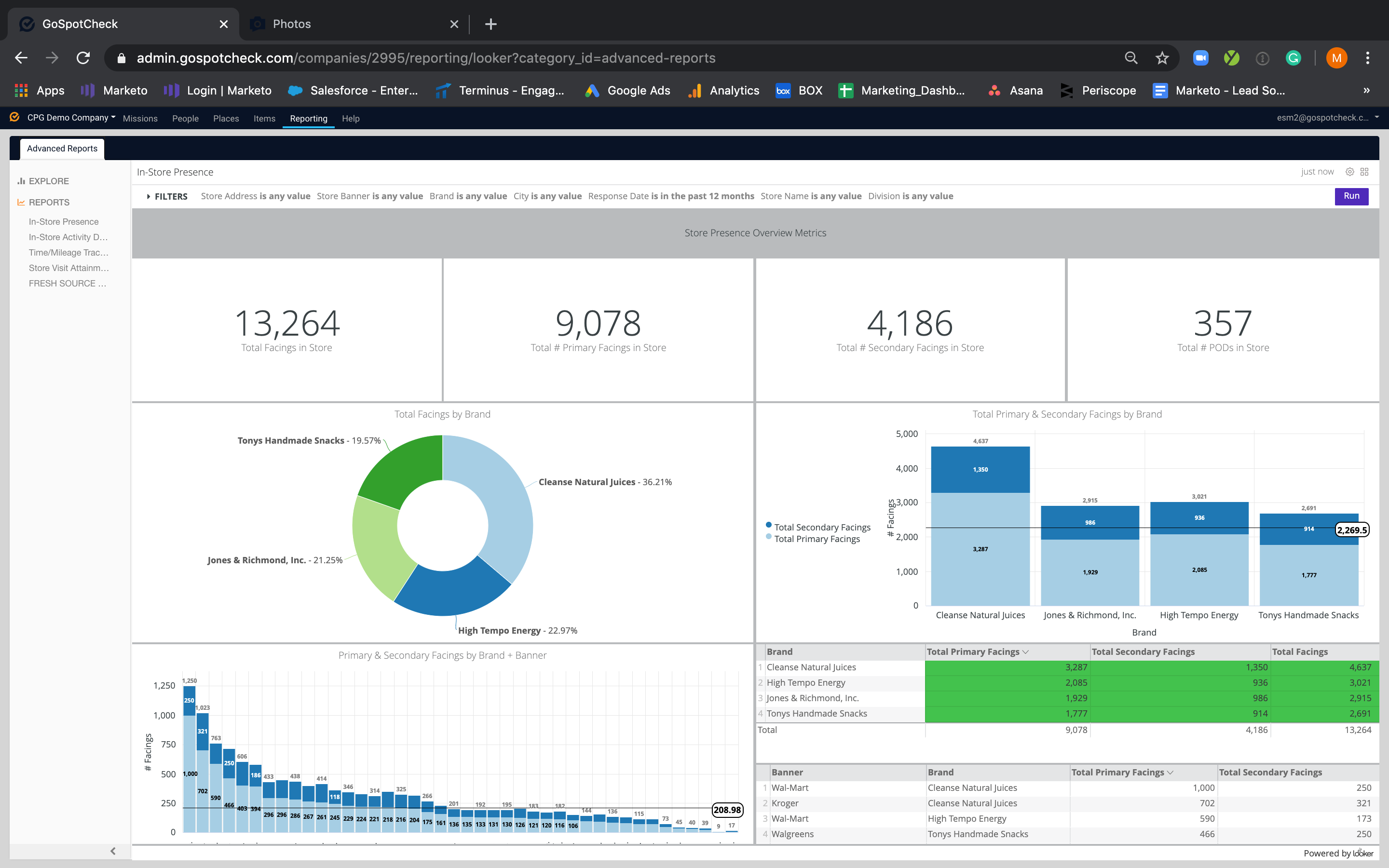FORM MarketX Software - Advanced reporting is configured to monitor program KPIs, scorecard teams & locations, send automated alerts, and schedule recurring reporting to stakeholders. Data can be imported or exported for a 360-degree view of the customer.