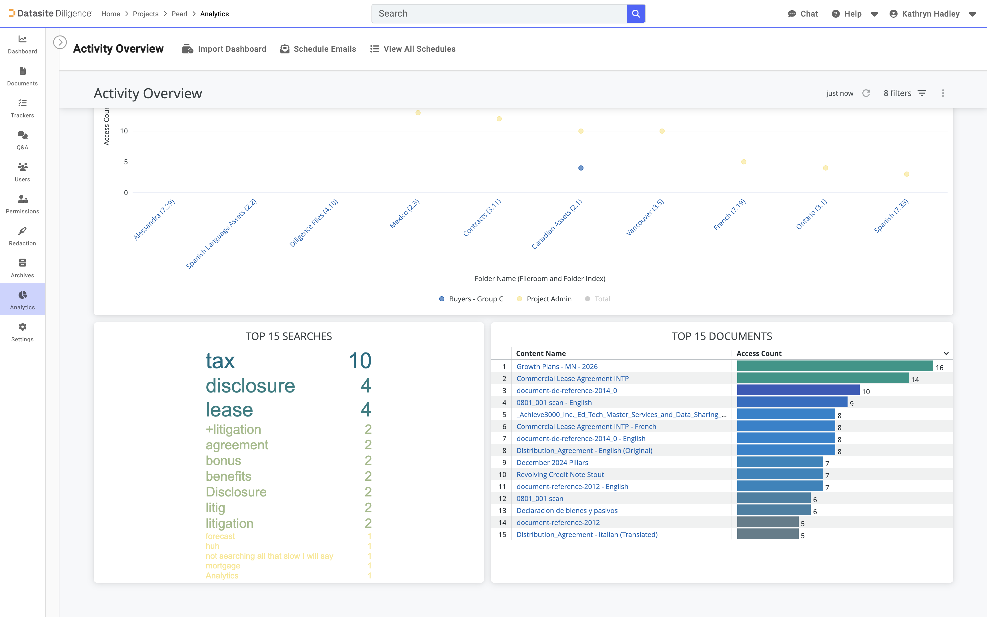 Datasite Diligence Virtual Data Room Software - Analytics - Track deal progress from every angle