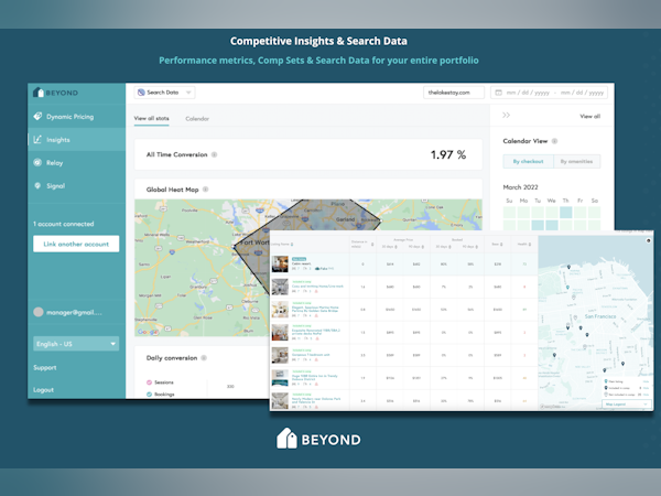 Beyond - Opiniones, precios y características - Capterra España 2025