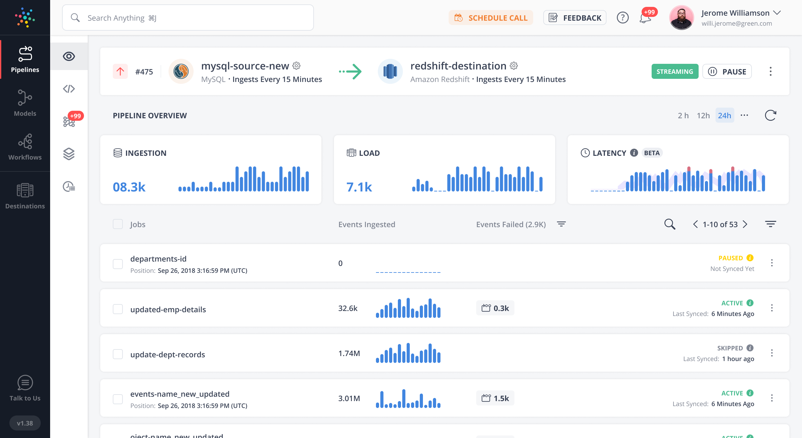 Hevo Reviews, Cost & Features | GetApp Australia 2024