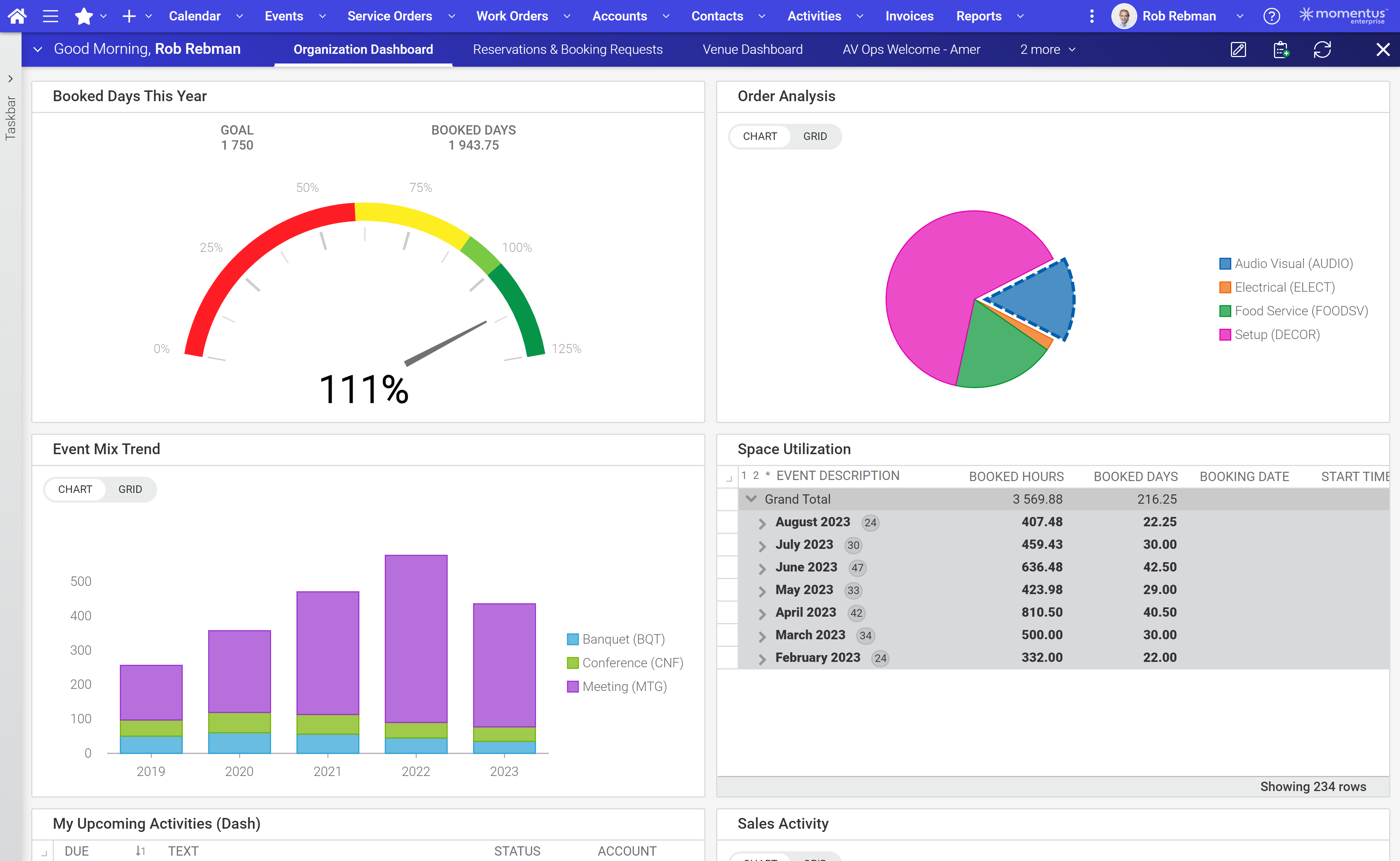 Momentus Technologies (formerly Ungerboeck) 소프트웨어 - 5