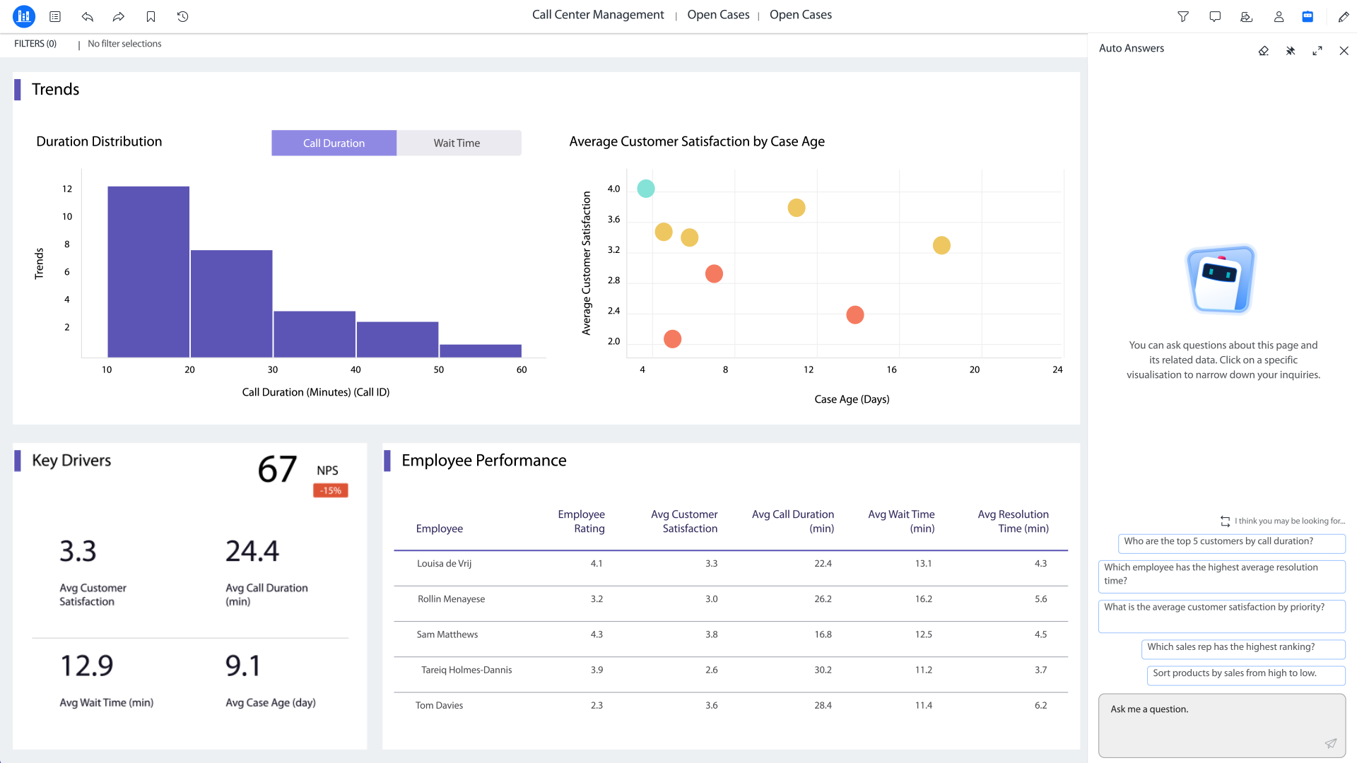 MicroStrategy Analytics: Precios, Funciones Y Opiniones | GetApp México ...